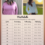 E-Book Shirt MissHarmonie Jersey 34-50 Schnittmuster - Sewando