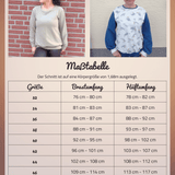 E-Book MissHeimelig 32-50 Schnittmuster - Sewando