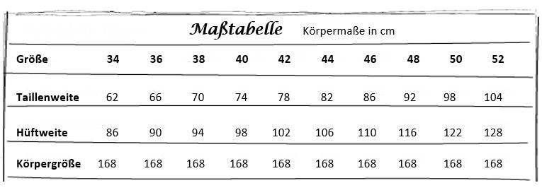 Schnittmuster Biergartenrock Rosi Gr. 34-52 : - Sewando