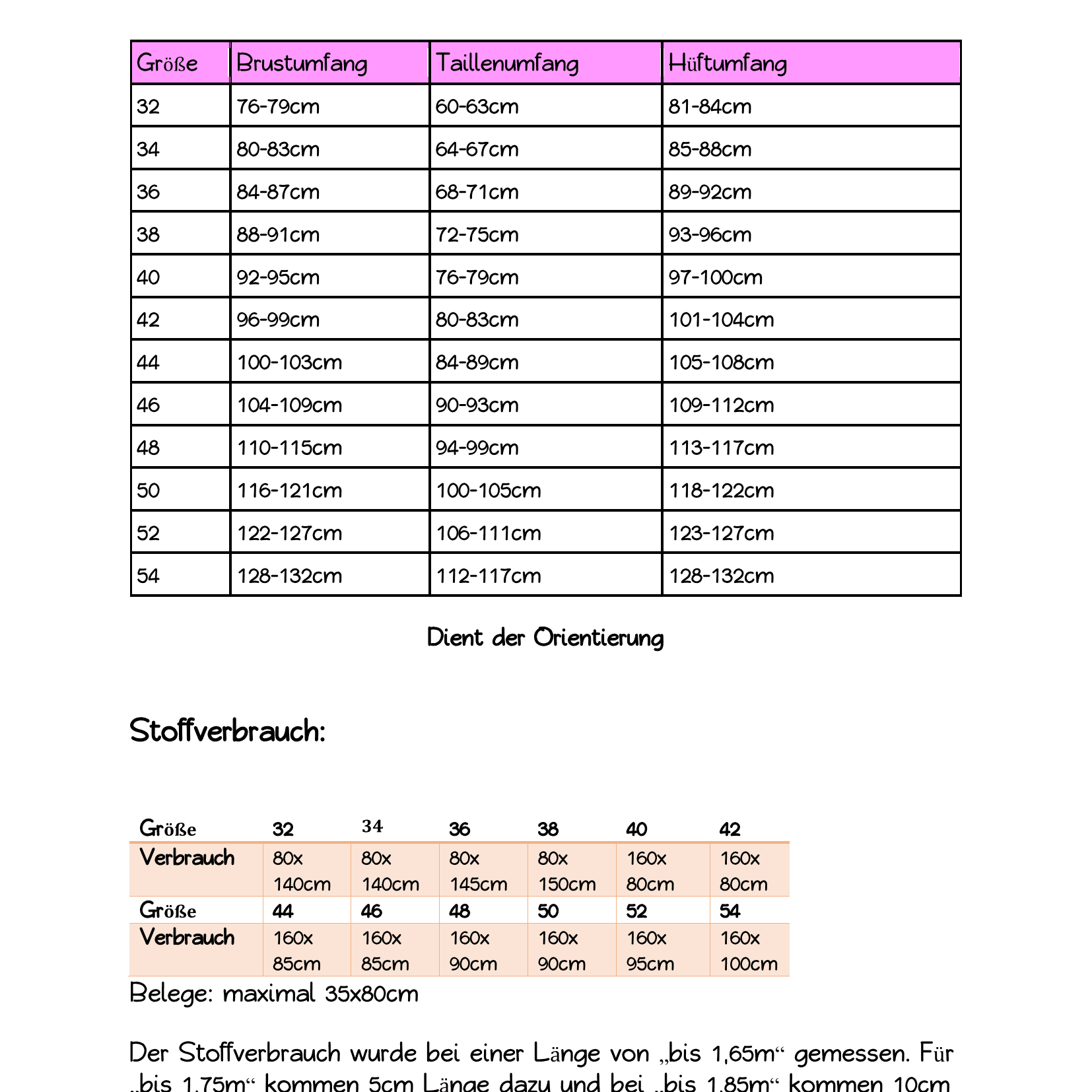 Schnittmuster Lady Cheesecake Onepieceshirt Größe 32-54 - Sewando