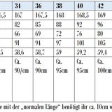 Schnittmuster Damenunterhemd "Extra Long", Wolle-Seide o.ä. Gr. 32-46