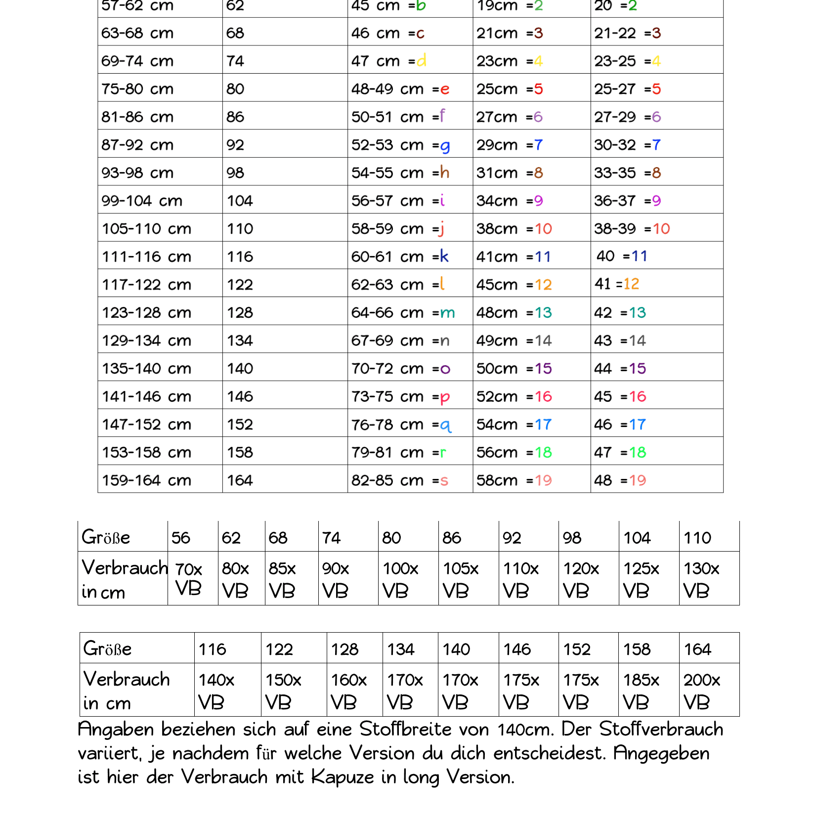 Schnittmuster Tunika locker flockig 2.0 Größe 56-164 - Sewando