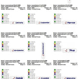 Stickdatei Set ITH Schlüsselanhänger Maritim Vol. I - Sewando