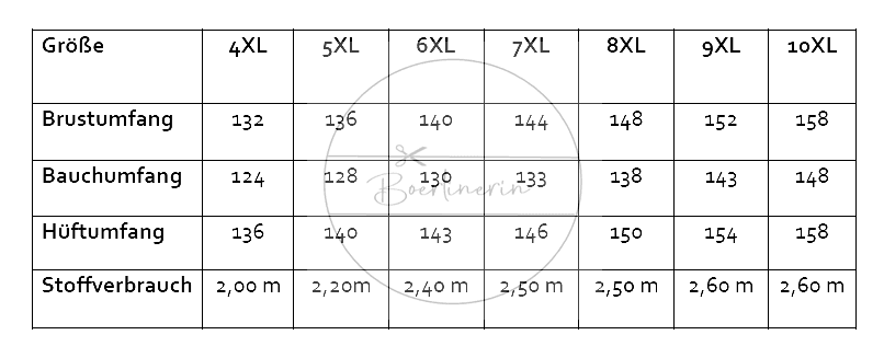 T-Shirt MICHA Schnittmuster+Nähanleitung Gr. 4-10XL | BU 132-158 cm : - Sewando