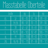 Schnittmuster Kombi-Ebook "BlueBeachSet"