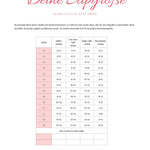 Schnittmuster #LittleLovely Panty | Slip mit Spitze - Sewando