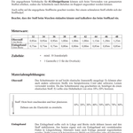 Jeanskleid - Sharon - Schnittmuster - Gr. 32-48 : - Sewando