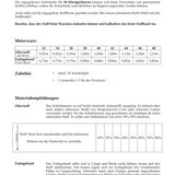 Jeanskleid - Sharon - Schnittmuster - Gr. 32-48 : - Sewando