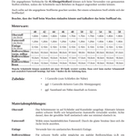 Lederjacke - Medford - PDF Schnittmuster - Gr. 40-58 - Sewando