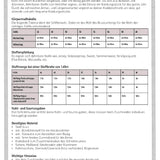 Schnittmuster Kleid Tunika A-Linie DELICIA CURVY (46-60) : - Sewando