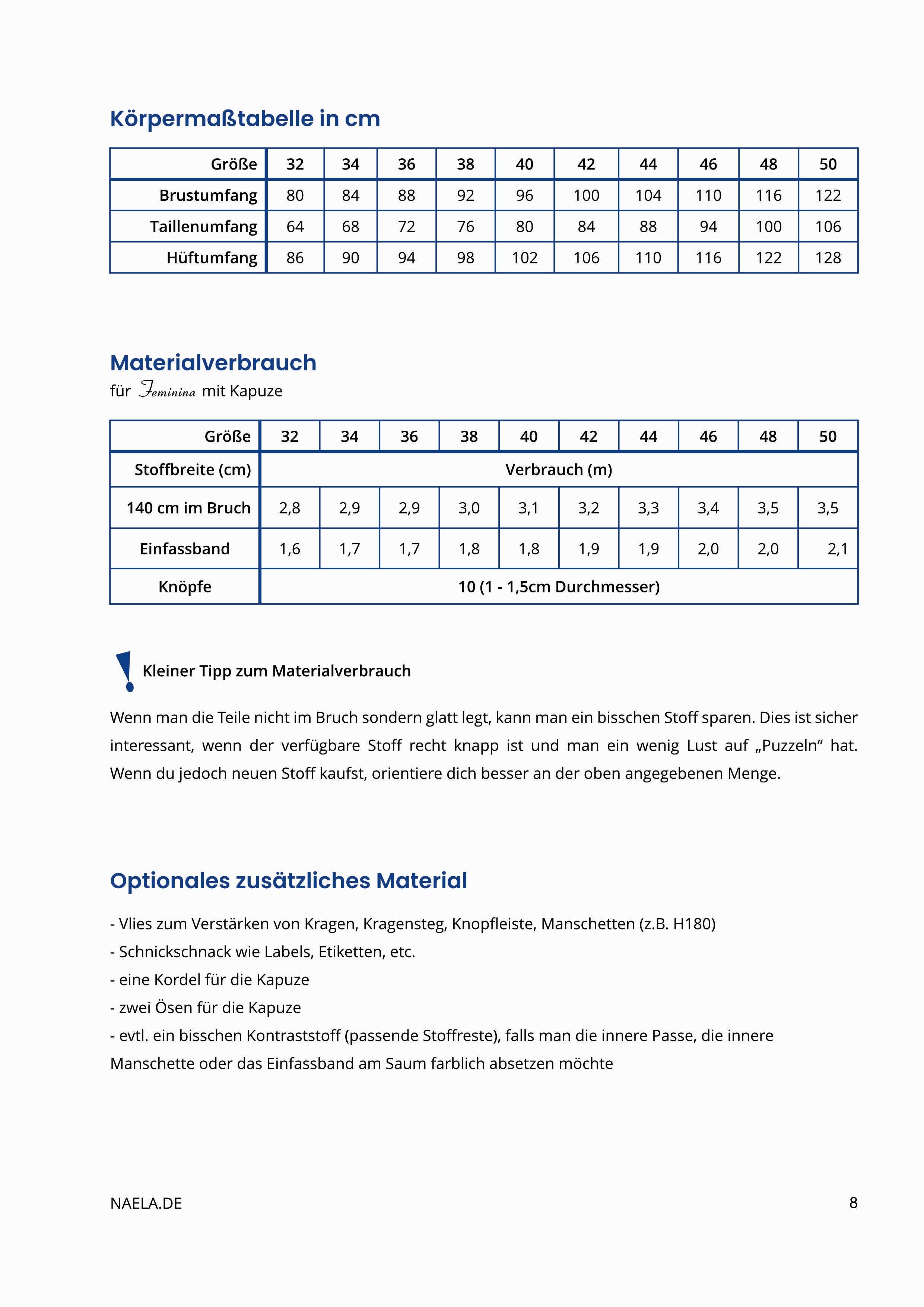 Schnittmuster Cardigankleid Feminina, Größe 32 - 50 : - Sewando