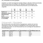 Mini Schwiiz-Hoodie, Schnittmuster Grösse 50-92 - Sewando