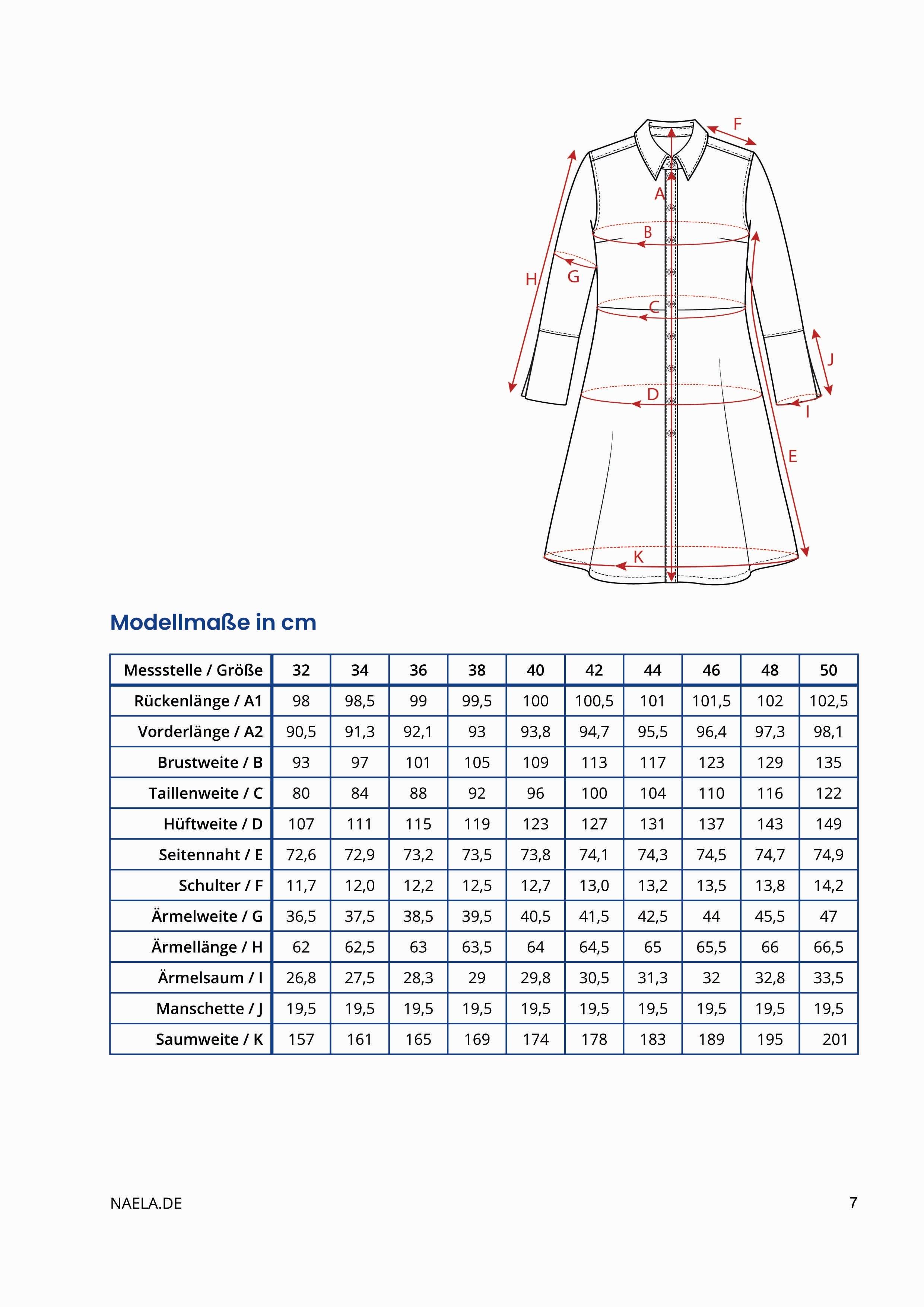 Schnittmuster Cardigankleid Feminina, Größe 32 - 50 : - Sewando