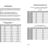 XL-Bundle Hoodie MELFI + Raglanhoodie GONI  + Hose ISERNIA + Hose MOENA Gr. 32-56 Schnittmuster PDF Ebook