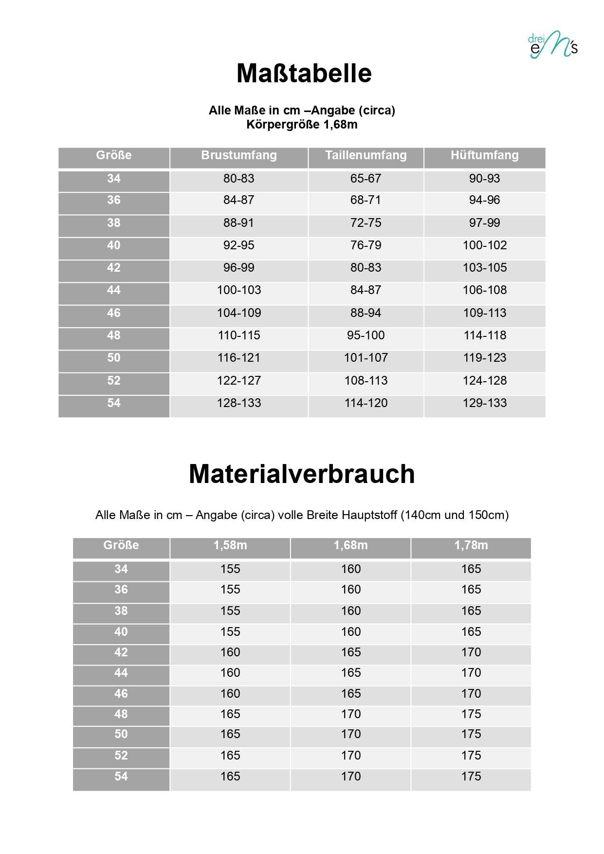 Schnittmuster Cardigan ROVITO Gr. 34-54 - Sewando