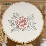 Stickdatei Rose Set mit 7 Größen ab 10x8, Scribble Stickdesign Blume