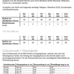 Tunika-Kleidchen Neelia, Schnittmuster Grösse 50-116 - Sewando