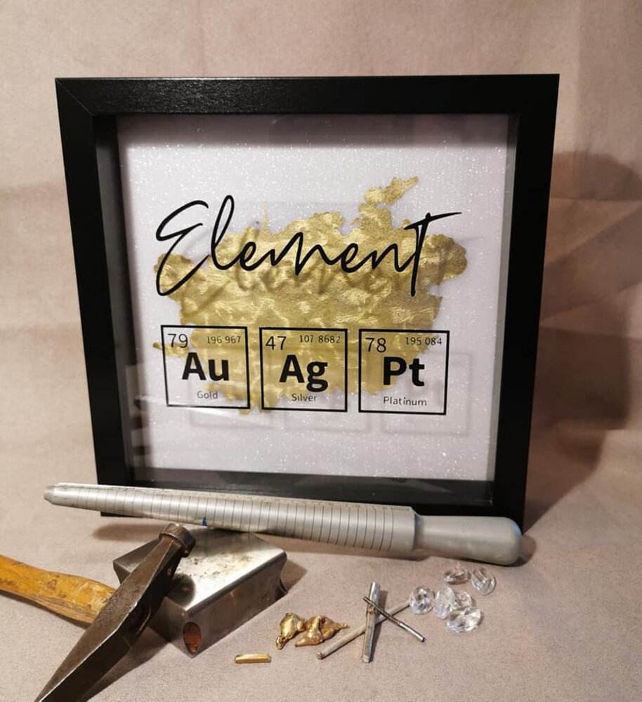 *Periodensystem* Kombi Plotterdatei - Sewando