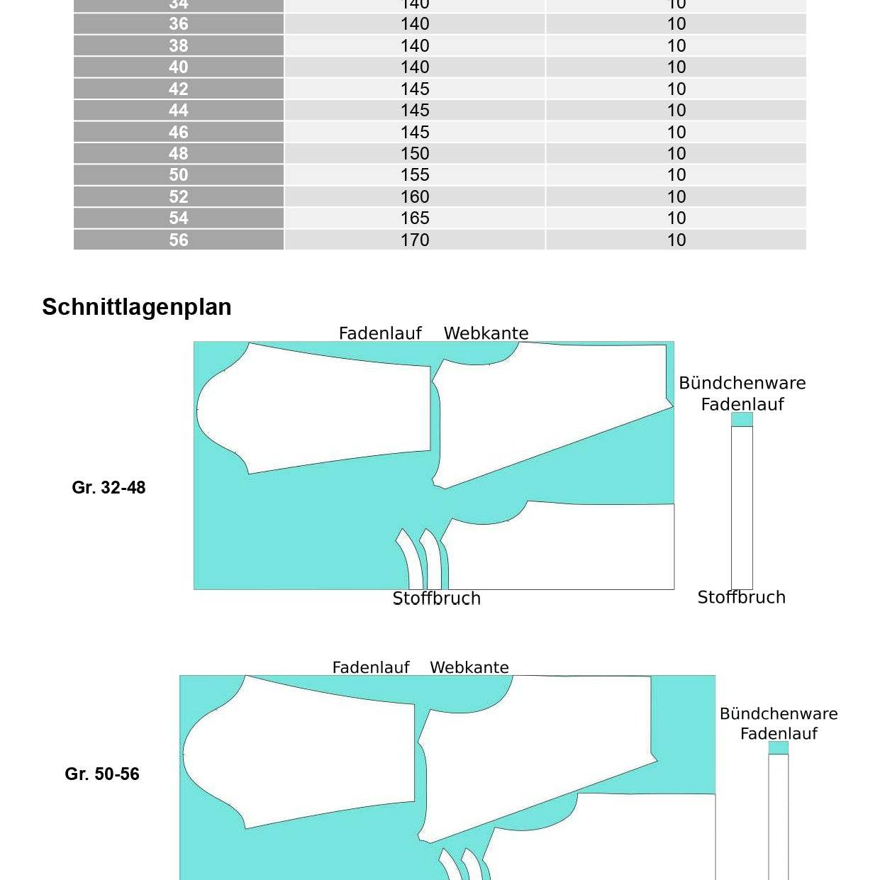 Schnittmuster Pullover CASERTA Gr. 32-56 : - Sewando