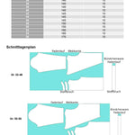 Schnittmuster Pullover CASERTA Gr. 32-56 : - Sewando