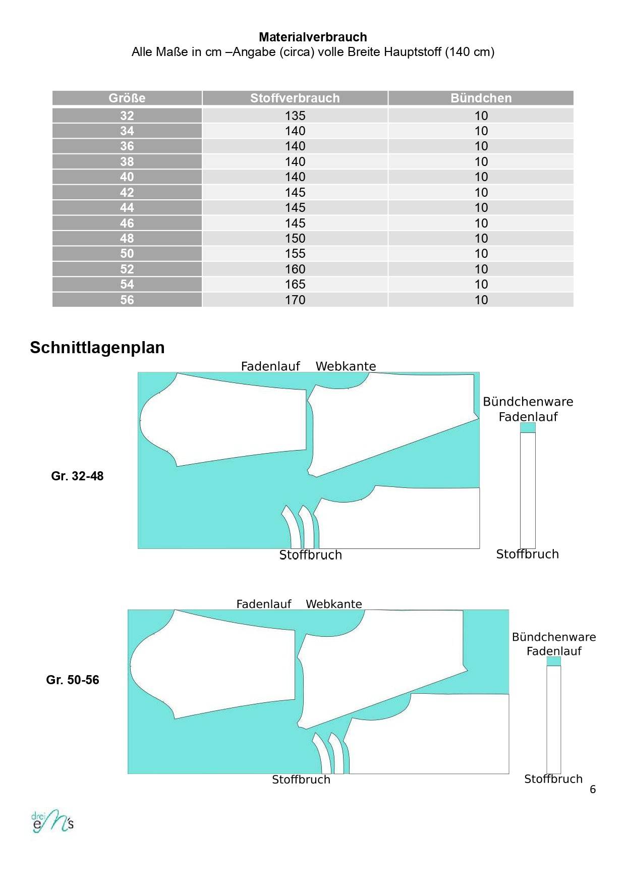 Schnittmuster Pullover CASERTA Gr. 32-56 : - Sewando