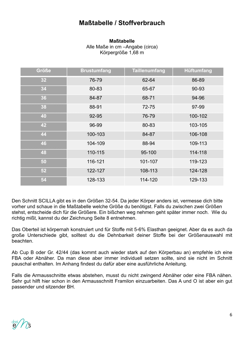 Schnittmuster Kleid SCILLA Gr. 32-54 : - Sewando