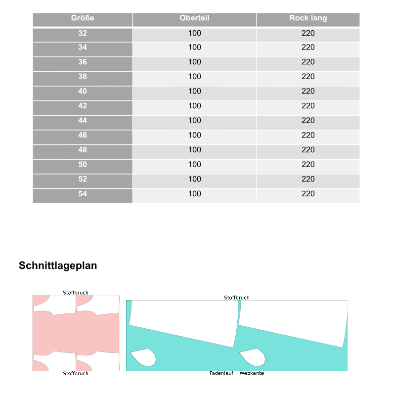 Schnittmuster Kleid SCILLA Gr. 32-54 : - Sewando