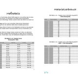 Ebook Shorts SCANNO Gr. 32-54