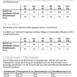 Gemütlicher Schlafi INKL. ÄRMEL ADD-ON, Schnittmuster Grösse 50-116 - Sewando