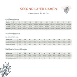 Schnittmuster Bundle Damen & Kinder Fleecejacke "Seccond Layer"