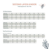 Schnittmuster Bundle Damen & Kinder Fleecejacke "Seccond Layer"