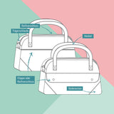 Schnittmuster Set Handtasche & Weekender Ally PDF | Taschen nähen