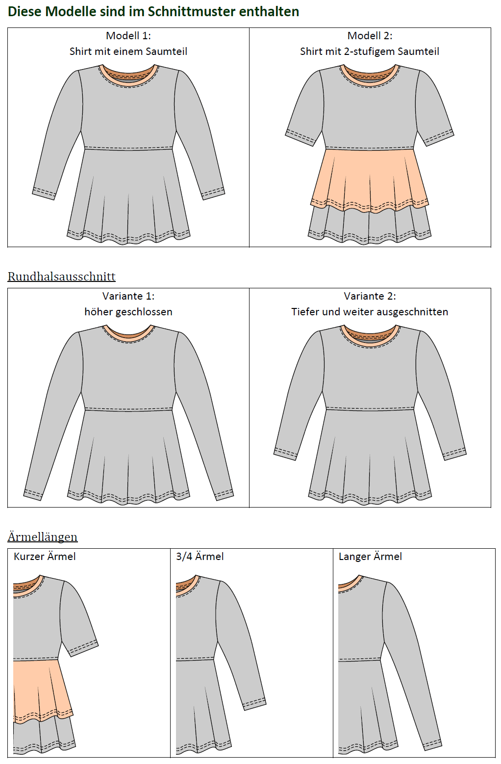 Schnittmuster Leonie Kids - Stufenshirt mit Empire-Teilung / erhöhte Taille - für Kinder Gr. 98-164 - Sewando