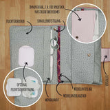 Schnittmuster Wickeltasche Mia PDF | Windeltasche nähen | Babyausstattung