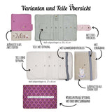 Schnittmuster Wickeltasche Mia PDF | Windeltasche nähen | Babyausstattung