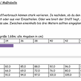 Schnittmuster "Jumpsweet" 32-48, Anfänger geeignet