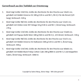 Häkelanleitung für Seelenwärmer/Jacke ,,Lumi", jede Größe möglich