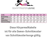 Schnittmuster Katrice - Kleid Gr. 34-54 - Sewando