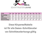 Schnittmuster Katrice - Kleid Gr. 34-54 - Sewando