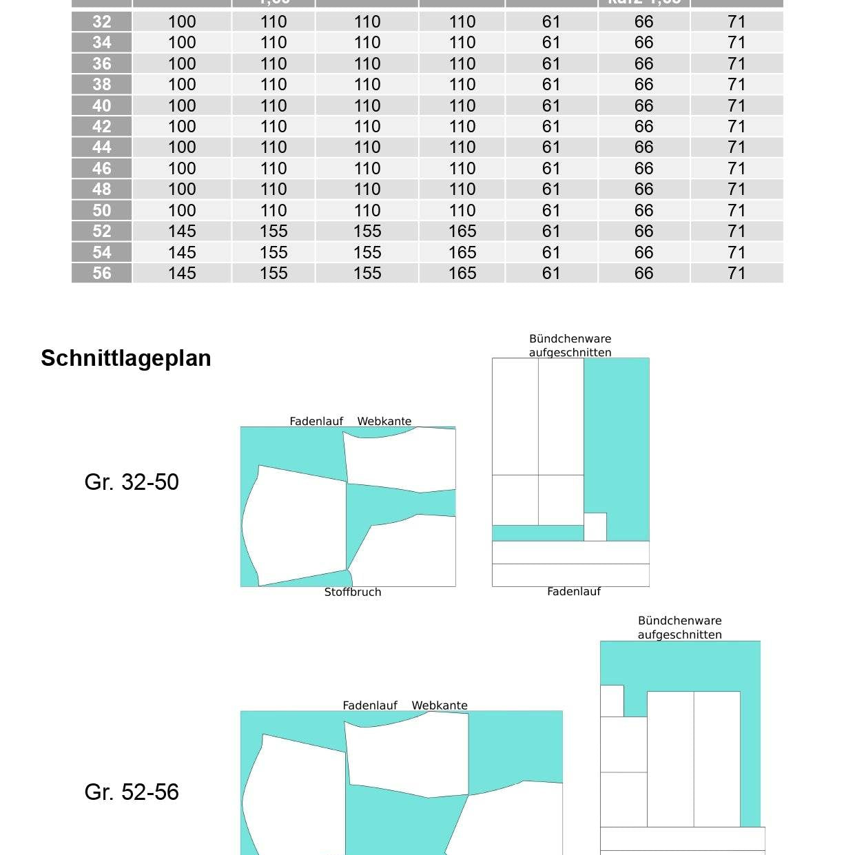 Schnittmuster Oversize Cardigan OBEREGGEN Gr. 32-56 : - Sewando