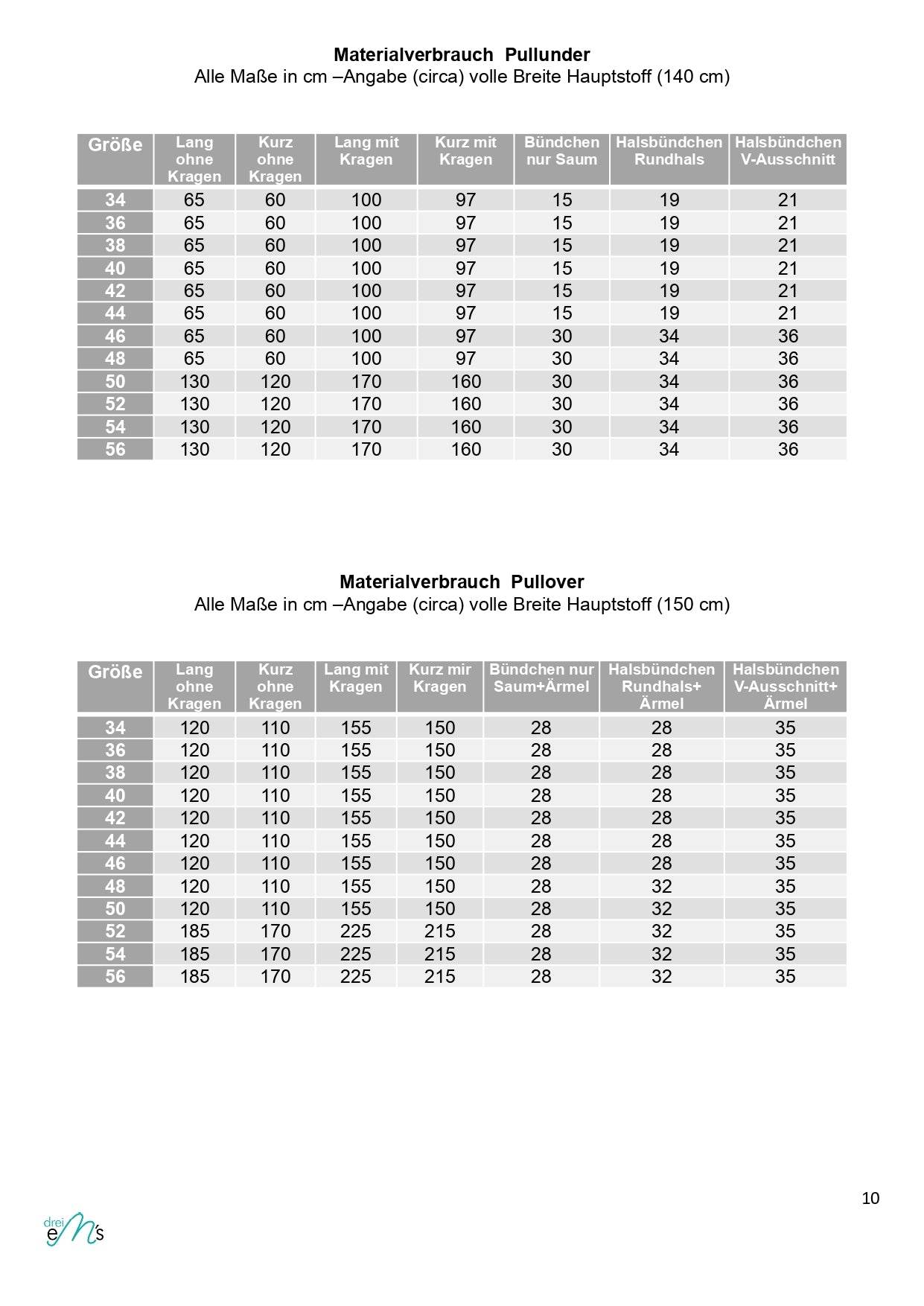 Schnittmuster Sweater/Pullunder SCHENNA Gr. 34-56 : - Sewando