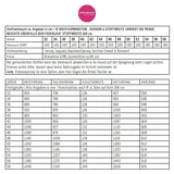 Shirt mit Statementärmel | Schnittmuster + Anleitung | Gr. 32-52 | Anfänger | :
