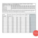 Flanellhemd & Kleid | Schnittmuster für Frauen + Anleitung PDF | Gr. 32-58 | für Anfänger - Sewando