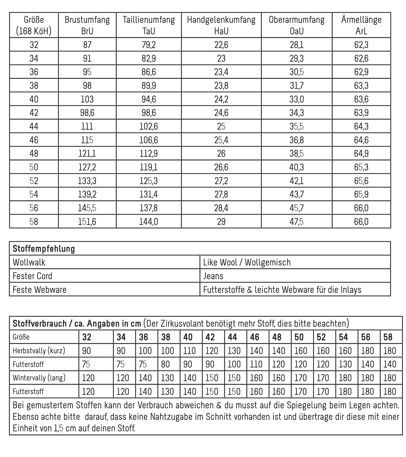 Jacke, Mantel & Weste Valkyrie PDF Schnittmuster für Frauen + Anleitung PDF | Gr. 32-58 | nähen für Anfänger | deutsch - Sewando