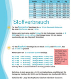Schnittmuster Ebook Sommer Set Sonnenhut, Kopftuch, Badeponcho Gr. 86-128 : - Sewando