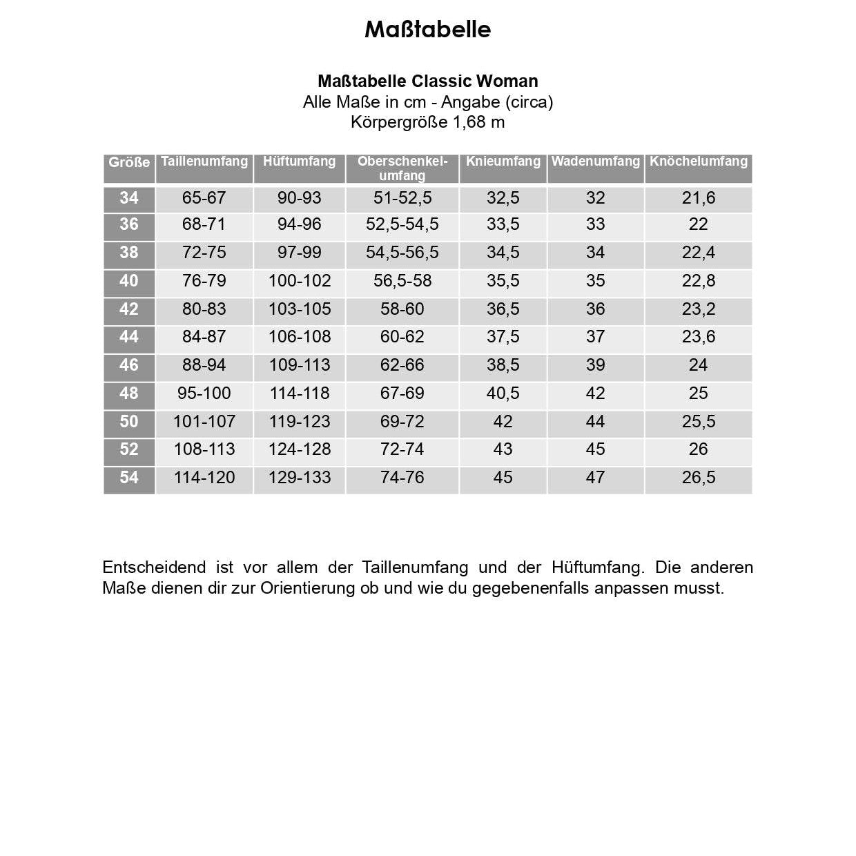 Schnittmuster Leggins ISTRANA Gr. 34-48 : - Sewando