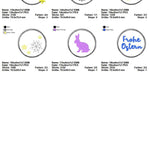 Stickdatei Set Doodle Buttons für Marmeladenglas-Hauben & Co. - Sewando