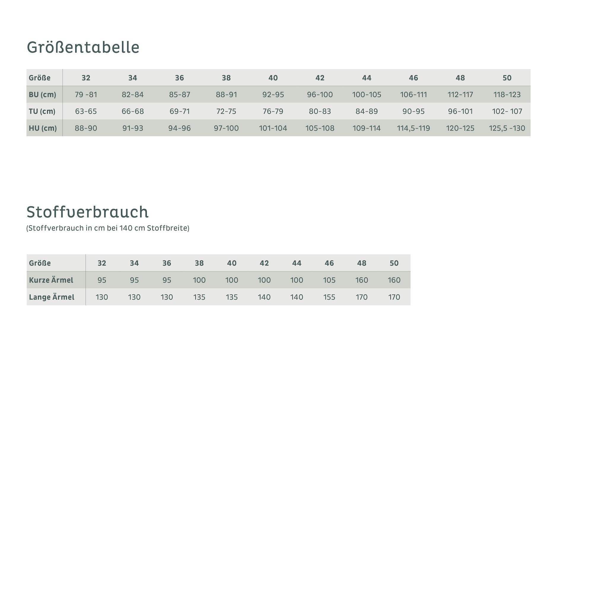 Schnittmuster Shirt mit Falten und Rückenpasse | Gr. 32-50 - Sewando