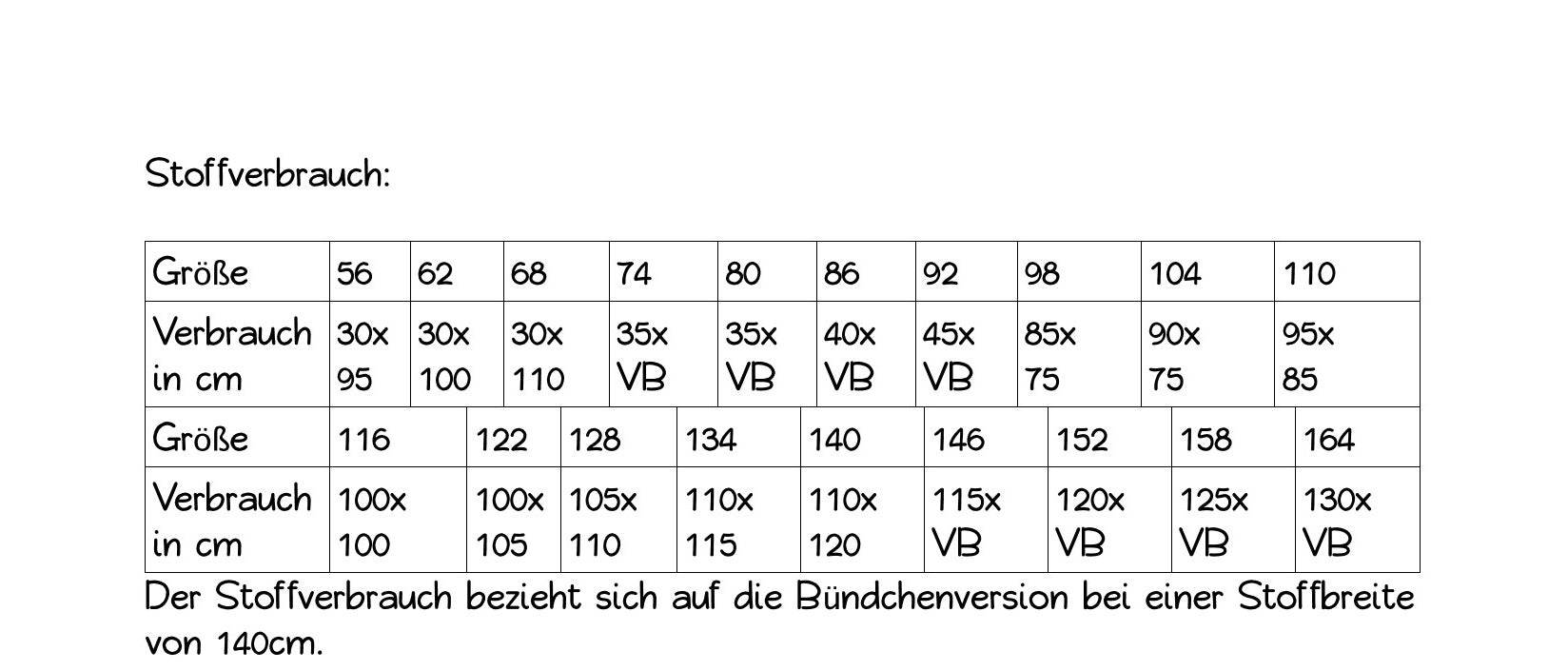 Schnittmuster Frühlingserwachen Kids Fledermausshirt Größe 56-164 - Sewando