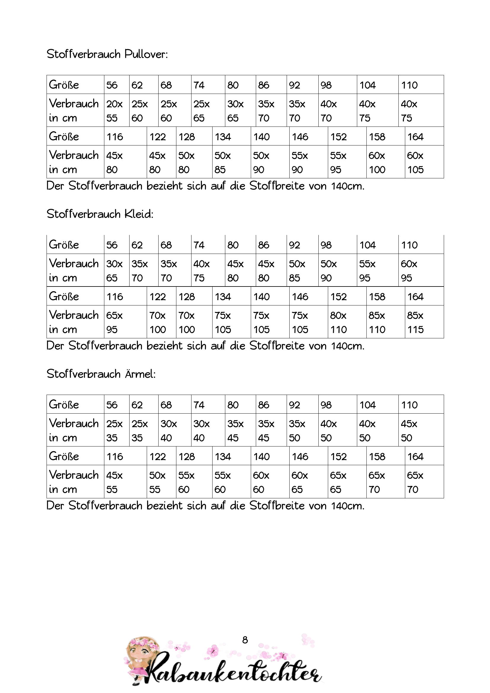 Schnittmuster Rag a´Ding Dong Raglanhoodie/Kleid Größe 56-164 - Sewando